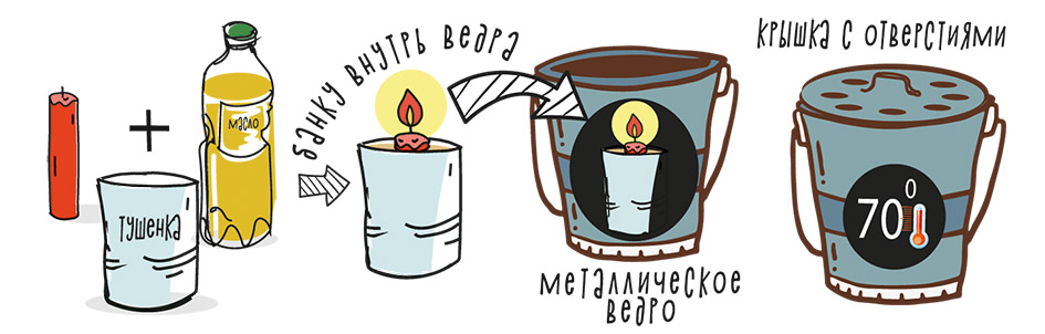 схема свеча ведро___.jpg схема свеча ведро___.jpg